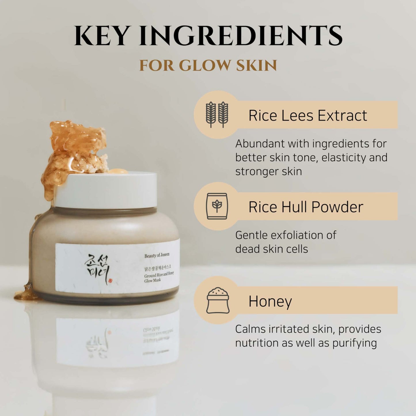 Beauty of Joseon Ground Rice and Honey Glow Mask | Brightening & Nourishing Wash-Off Mask