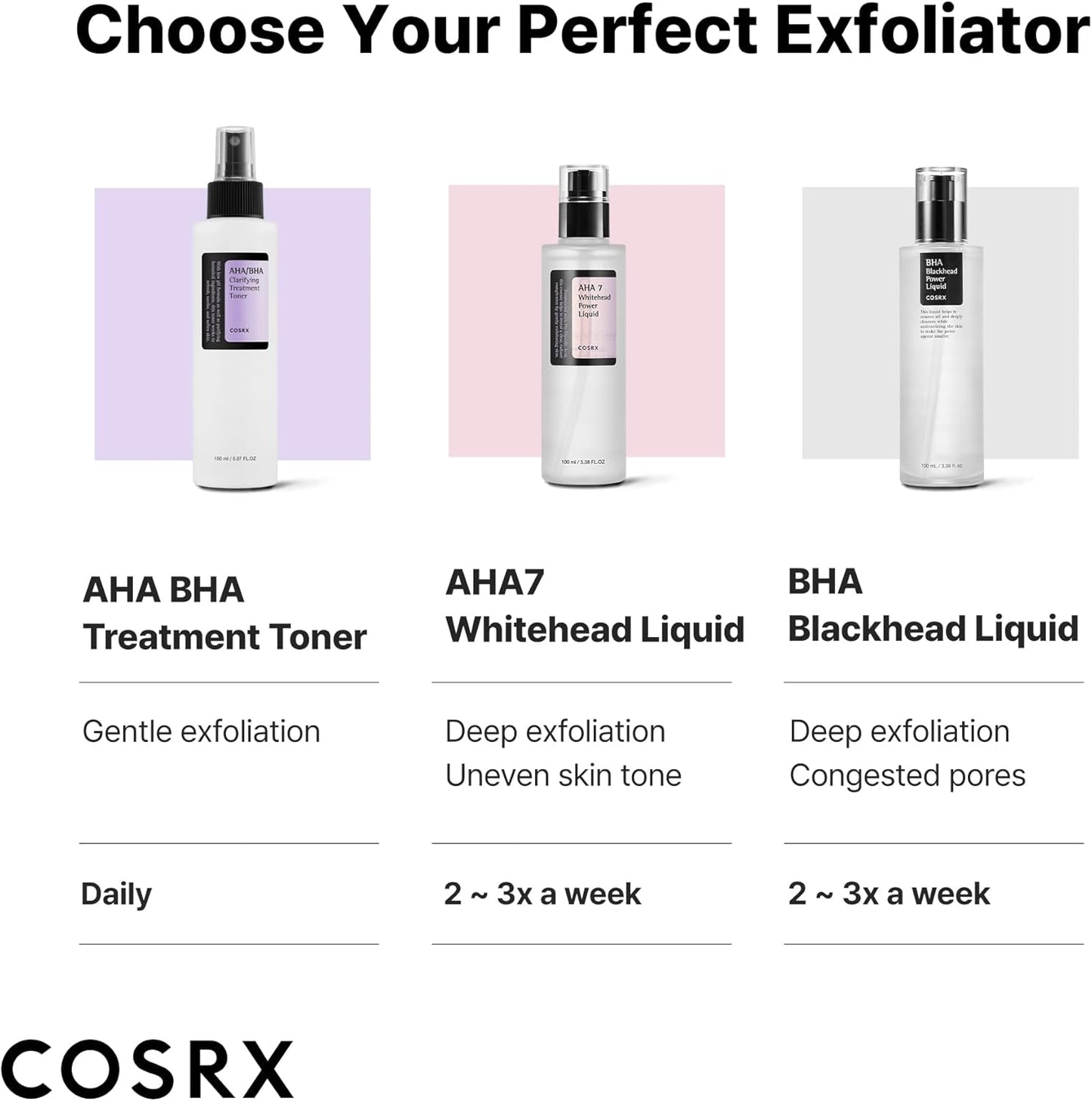 cosrx aha bha clarifying treatment toner 150ml
