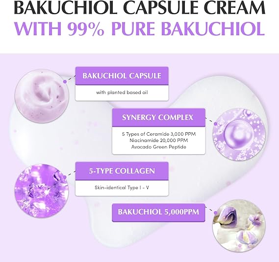 EQQUALBERRY Bakuchiol Plumping Capsule Cream 50ml
