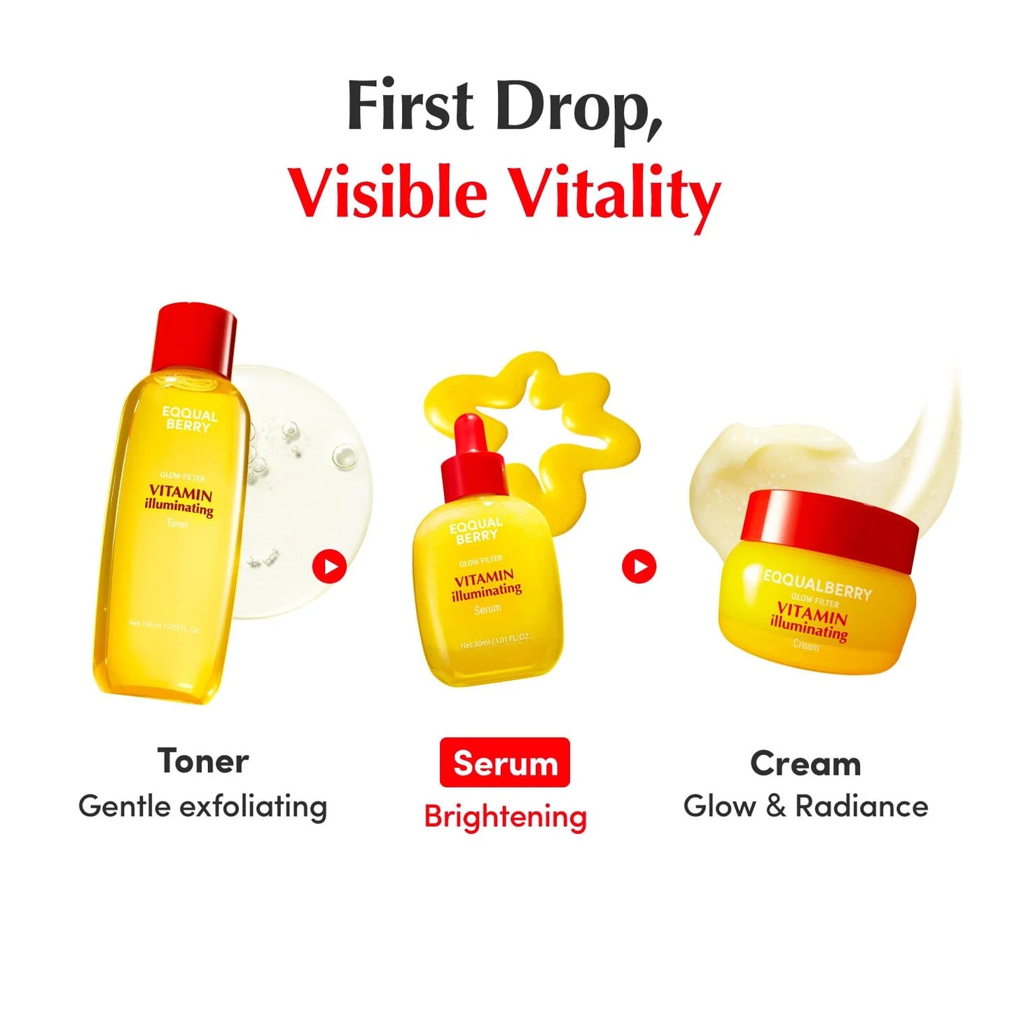 EQQUALBERRY - Vitamin Illuminating Serum