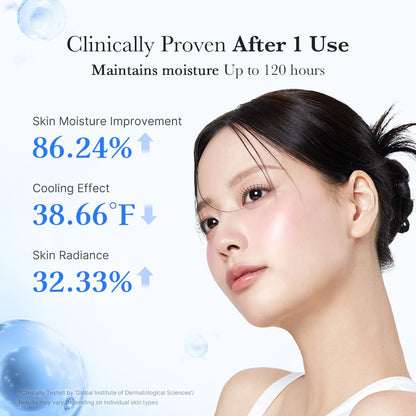 MEDICUBE ULTRA LOW MOLECULE HYALURONIC ACID CAPSULE CREAM