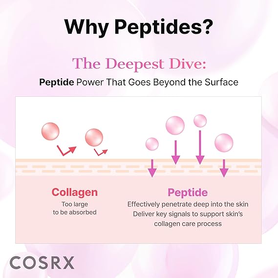 cosrx the 6 peptide skin booster serum