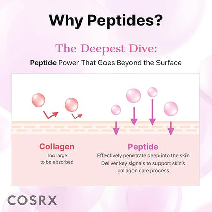 cosrx the 6 peptide skin booster serum