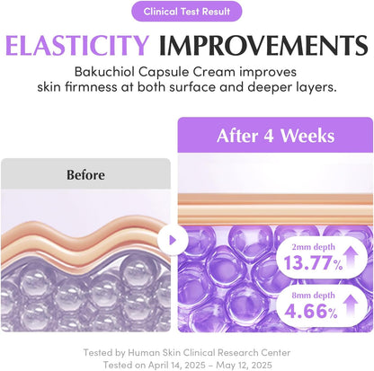 EQQUALBERRY Bakuchiol Plumping Capsule Cream 50ml