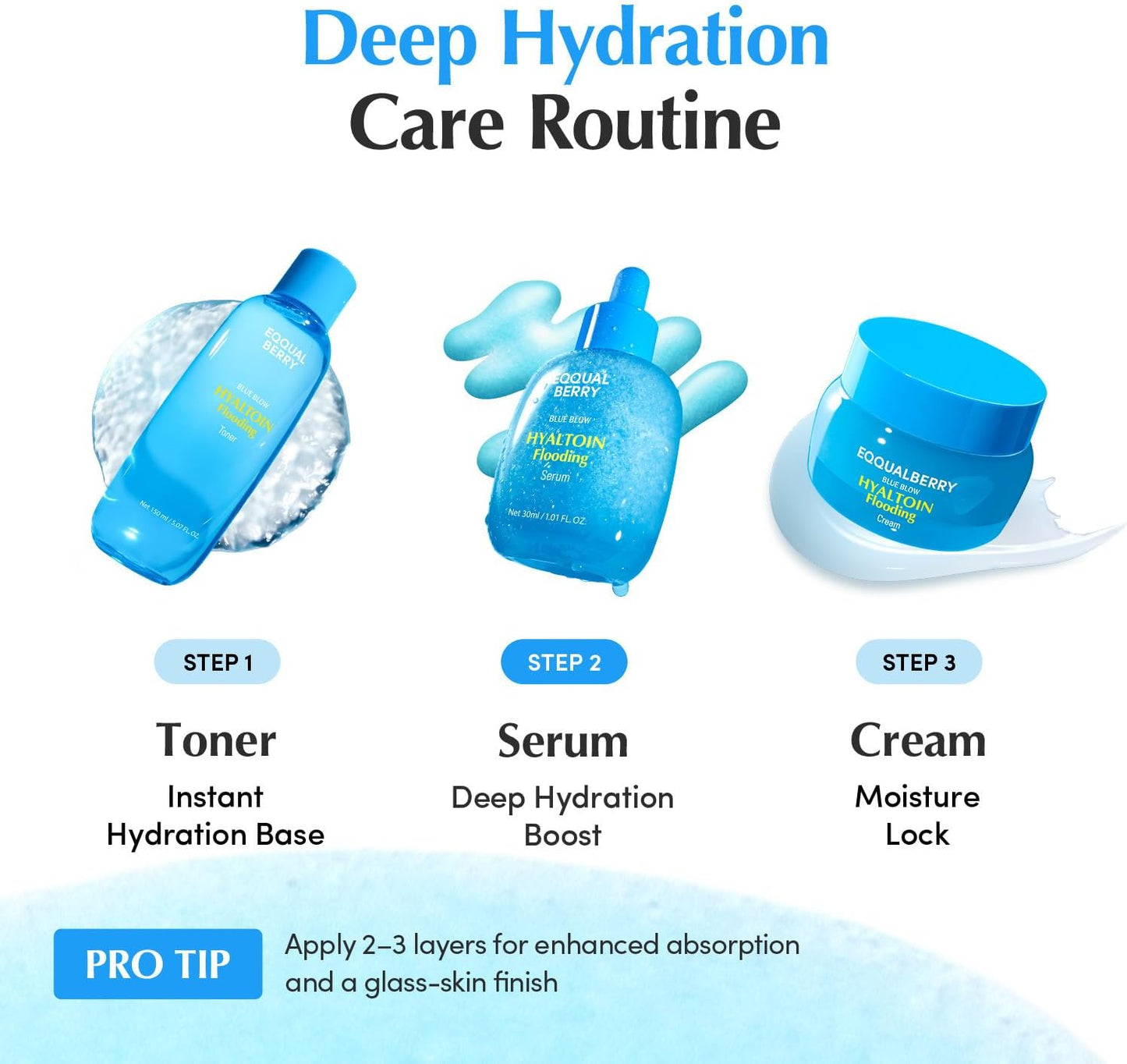 eqqualberry hyaluron flooding serum