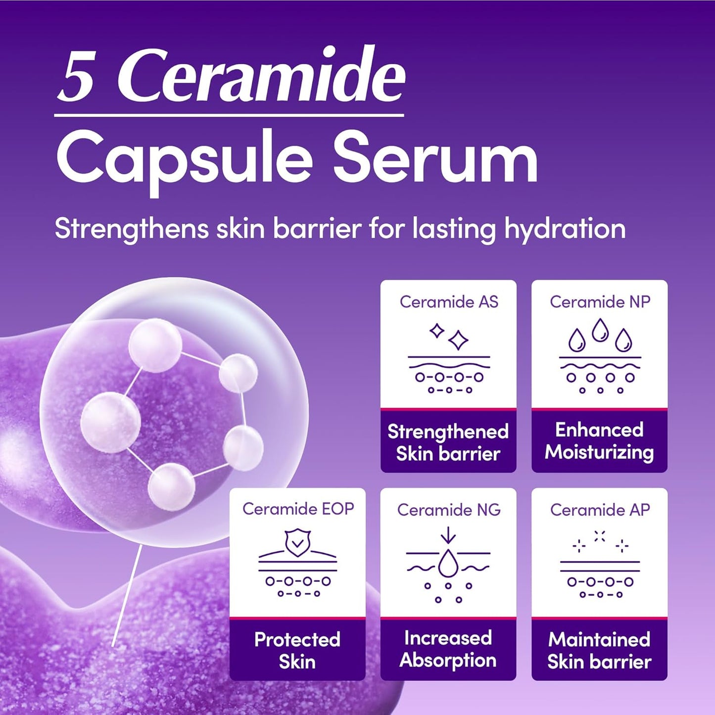 Eqqual Berry Deep Cera Bakuchiol Plumping Serum 30ml