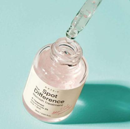 AXIS-Y Spot Difference Blemish Treatment